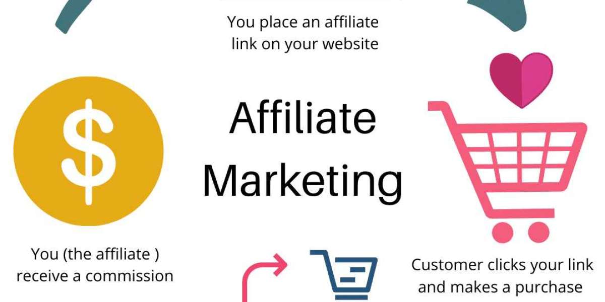 Welcome to ApparentLink Where Affiliates Thrive